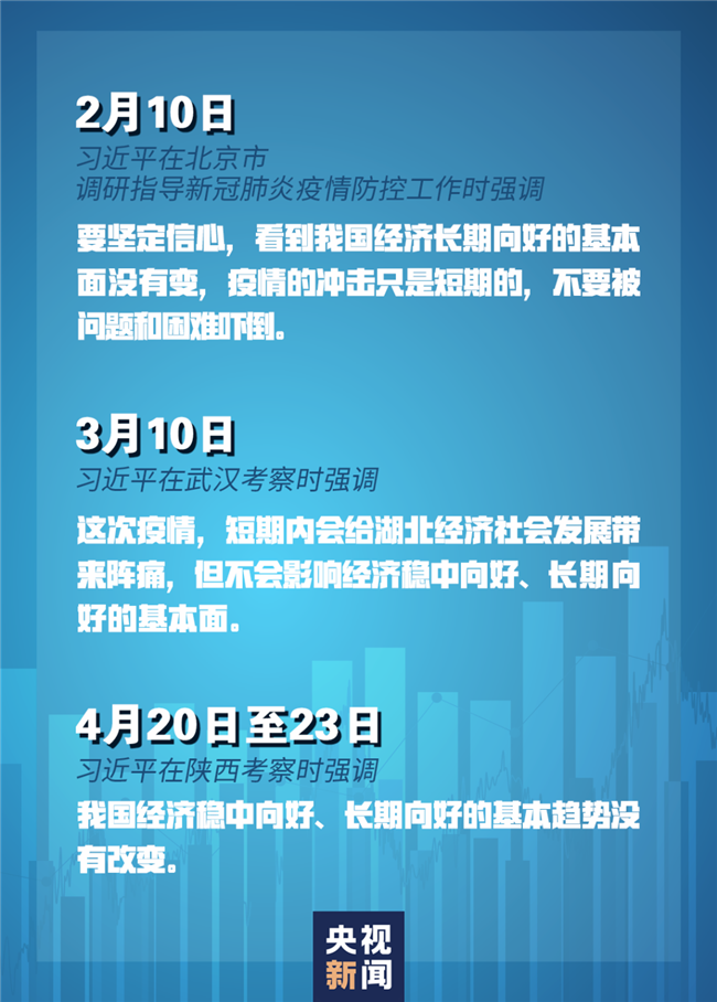 習近平經濟發(fā)展新常態(tài)重大論斷，引領中國經濟行穩(wěn)致遠