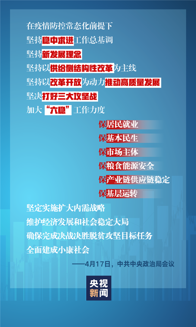 習近平經濟發(fā)展新常態(tài)重大論斷，引領中國經濟行穩(wěn)致遠