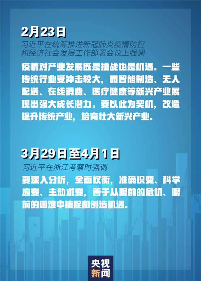 習近平經濟發(fā)展新常態(tài)重大論斷，引領中國經濟行穩(wěn)致遠