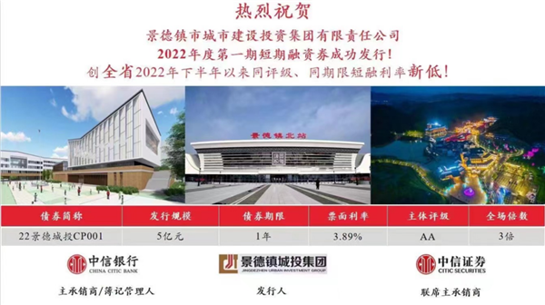 奮進新征程，建功新時代——市城投集團第一期短期融資卷成功發(fā)行五億元