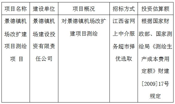 景德鎮(zhèn)機場改擴(kuò)建項目測繪項目計劃公告