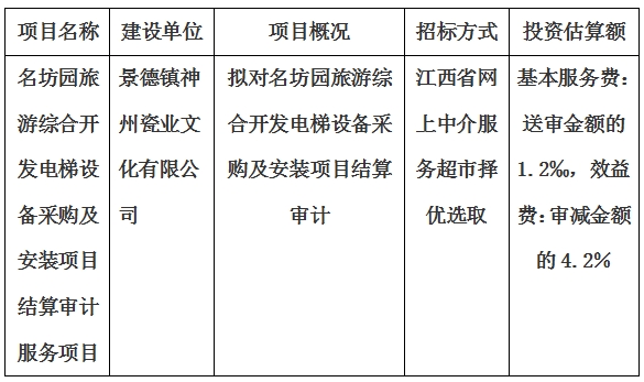 名坊園旅游綜合開發(fā)電梯設備采購及安裝項目結算審計服務項目計劃公告