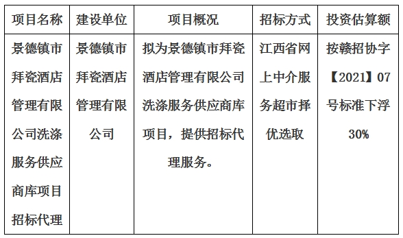 景德鎮(zhèn)市拜瓷酒店管理有限公司洗滌服務(wù)供應(yīng)商庫項目招標代理計劃公告
