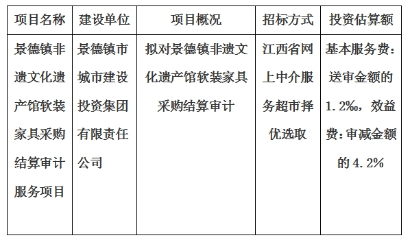 景德鎮(zhèn)非遺文化遺產館軟裝家具采購結算審計服務項目計劃公告