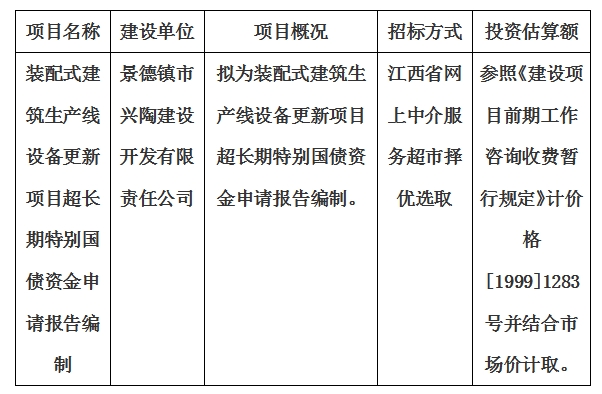 裝配式建筑生產(chǎn)線設(shè)備更新項(xiàng)目超長期特別國債資金申請(qǐng)報(bào)告編制計(jì)劃公告